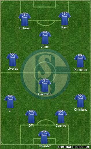 FC Schalke 04 Formation 2012