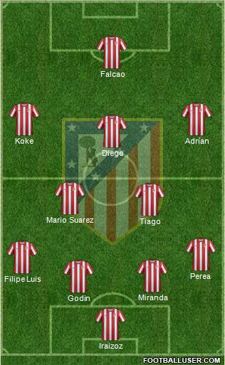 C. Atlético Madrid S.A.D. Formation 2012