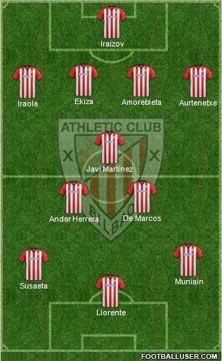 Athletic Club Formation 2012