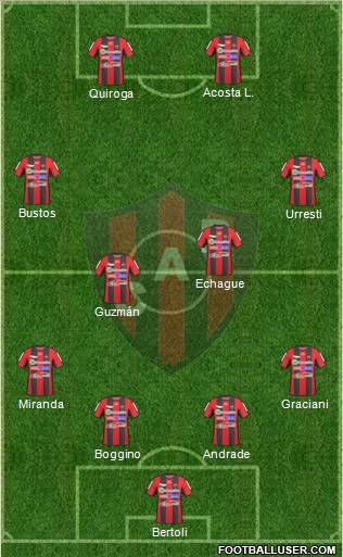 Patronato de Paraná football formation