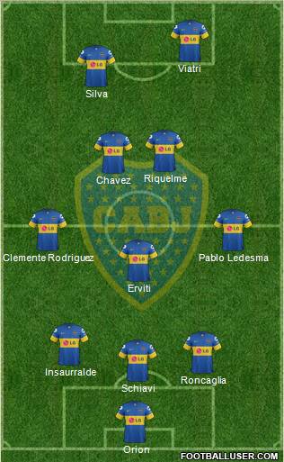 Boca Juniors Formation 2012