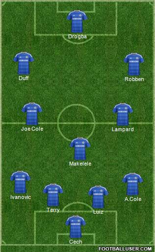Chelsea Formation 2012