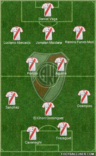 River Plate Formation 2012