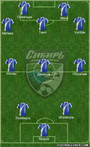 Sibir Novosibirsk Formation 2012