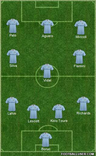 Manchester City Formation 2012