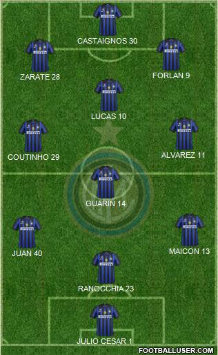 F.C. Internazionale Formation 2012