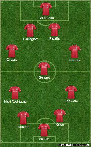 Liverpool Formation 2012