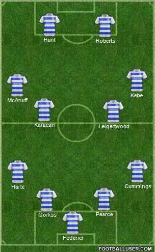 Reading Formation 2012