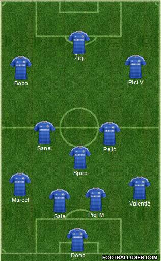 Chelsea Formation 2012