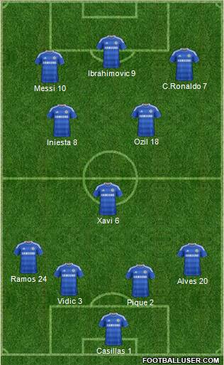 Chelsea Formation 2012