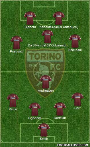 Torino Formation 2012