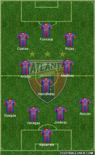 Club de Fútbol Atlante Formation 2012