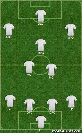 Champions League Team Formation 2012