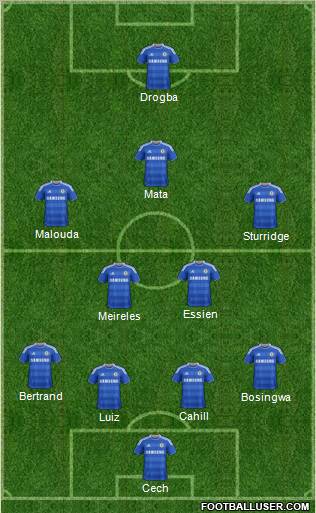 Chelsea Formation 2012