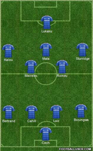 Chelsea Formation 2012