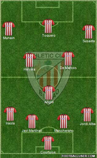 Athletic Club Formation 2012