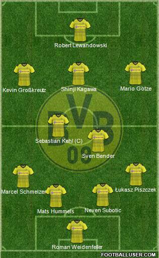 Borussia Dortmund Formation 2012