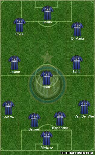 F.C. Internazionale Formation 2012
