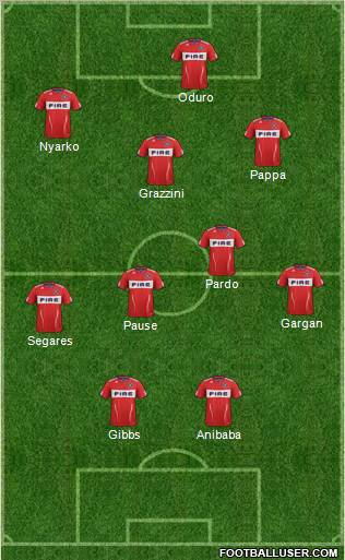 Chicago Fire football formation