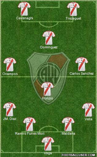 River Plate Formation 2012