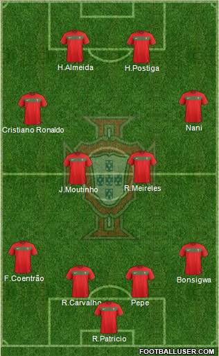 Portugal Formation 2012