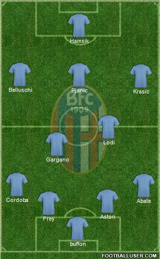 Bologna Formation 2012
