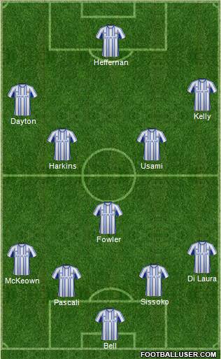 Kilmarnock Formation 2012