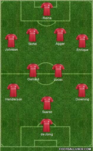Liverpool Formation 2012