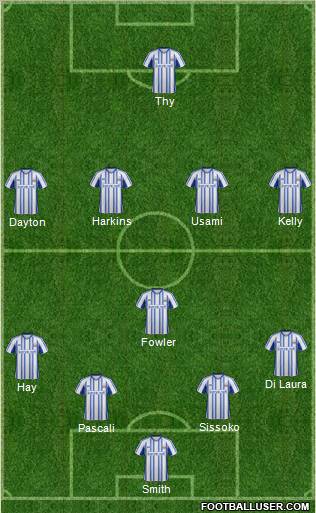 Kilmarnock Formation 2012
