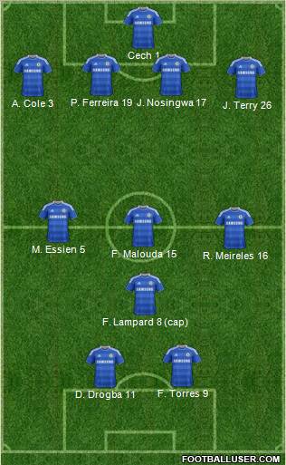 Chelsea Formation 2012
