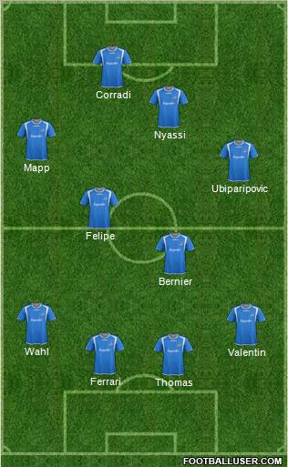 Montreal Impact Formation 2012