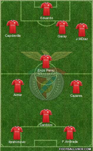 Sport Lisboa e Benfica - SAD Formation 2012