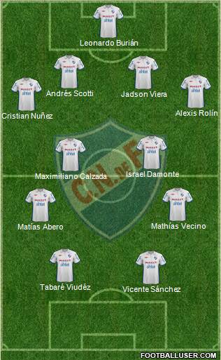 Club Nacional de Football Formation 2012