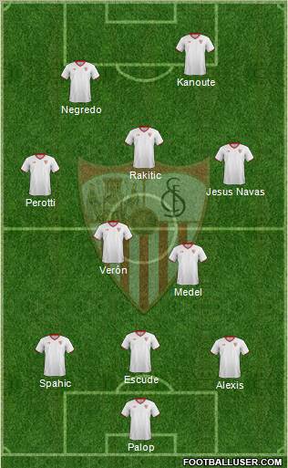 Sevilla F.C., S.A.D. Formation 2012