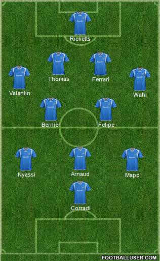 Montreal Impact Formation 2012