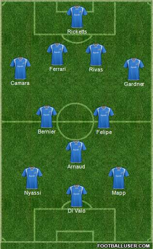 Montreal Impact Formation 2012