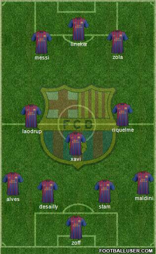 F.C. Barcelona Formation 2012