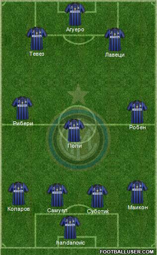 F.C. Internazionale Formation 2012