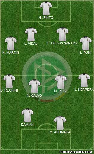 Germany Formation 2012
