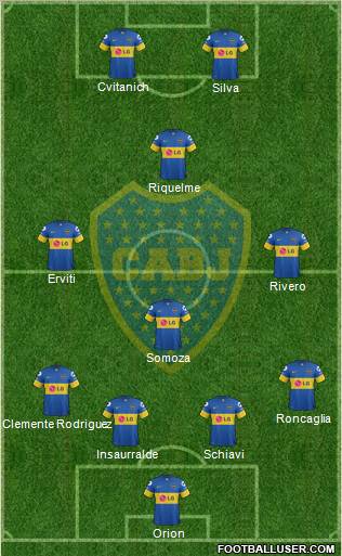 Boca Juniors Formation 2012