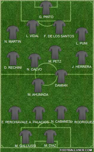 West Ham United Formation 2012