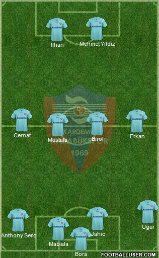 Kardemir Demir-Çelik Karabükspor Formation 2012