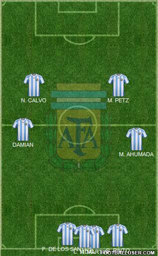 Argentina Formation 2012