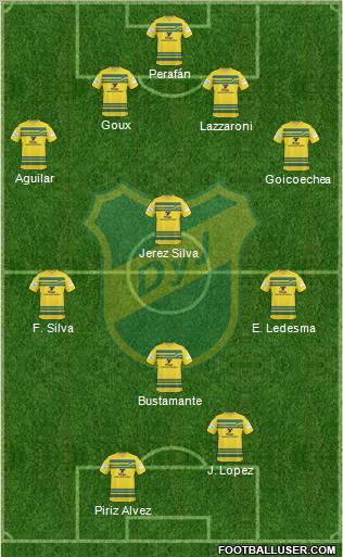 Defensa y Justicia football formation