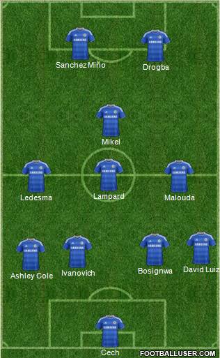 Chelsea Formation 2012