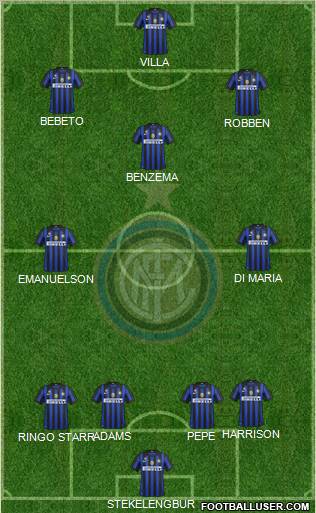 F.C. Internazionale Formation 2012