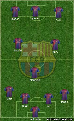 F.C. Barcelona Formation 2012