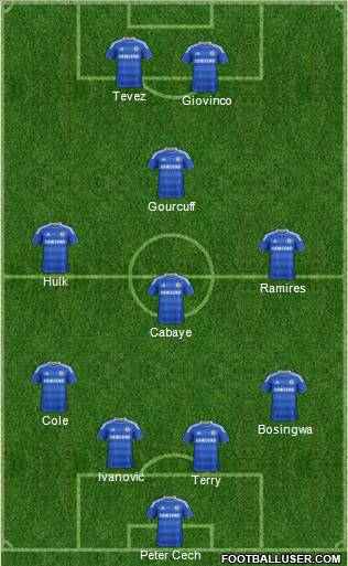 Chelsea Formation 2012