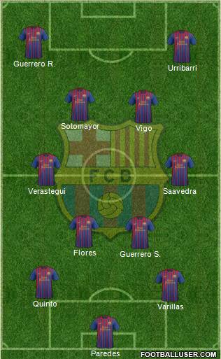 F.C. Barcelona Formation 2012
