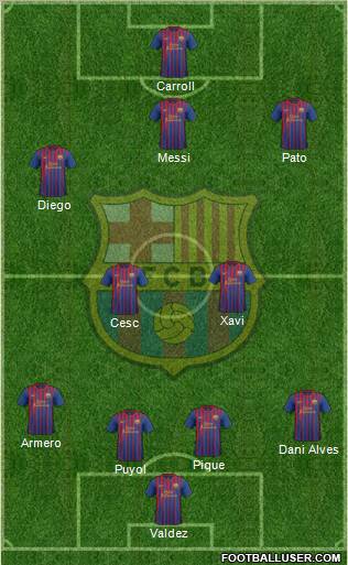 F.C. Barcelona Formation 2012